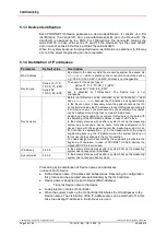 Preview for 30 page of Relectronic CDH 75 M User Manual