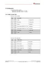 Preview for 33 page of Relectronic CDH 75 M User Manual