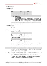 Preview for 37 page of Relectronic CDH 75 M User Manual