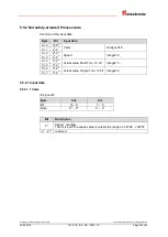 Preview for 39 page of Relectronic CDH 75 M User Manual