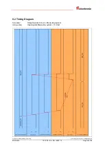 Preview for 49 page of Relectronic CDH 75 M User Manual