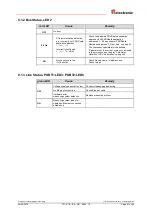 Preview for 51 page of Relectronic CDH 75 M User Manual