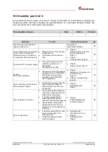 Preview for 55 page of Relectronic CDH 75 M User Manual