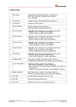 Preview for 7 page of Relectronic LMC-55 Installation Manual