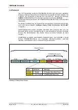 Preview for 12 page of Relectronic LMC-55 Installation Manual