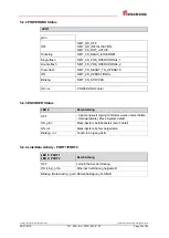 Preview for 23 page of Relectronic LMC-55 Installation Manual