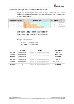 Preview for 25 page of Relectronic LMC-55 Installation Manual