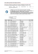 Preview for 28 page of Relectronic LMC-55 Installation Manual