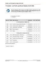 Preview for 30 page of Relectronic LMC-55 Installation Manual