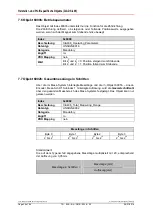 Preview for 36 page of Relectronic LMC-55 Installation Manual