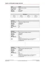 Preview for 38 page of Relectronic LMC-55 Installation Manual