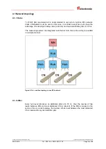 Preview for 61 page of Relectronic LMC-55 Installation Manual