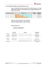 Preview for 67 page of Relectronic LMC-55 Installation Manual