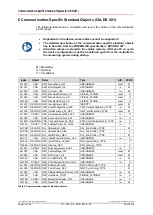 Preview for 70 page of Relectronic LMC-55 Installation Manual