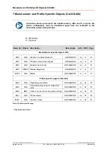 Preview for 72 page of Relectronic LMC-55 Installation Manual