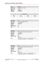 Preview for 80 page of Relectronic LMC-55 Installation Manual