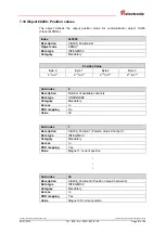 Preview for 81 page of Relectronic LMC-55 Installation Manual