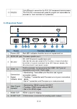 Preview for 7 page of Relens TLS 30120 User Manual