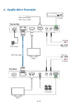 Preview for 10 page of Relens TLS 30120 User Manual