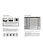 Preview for 4 page of Relexz ZH05C Operation Instructions Manual