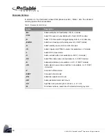 Preview for 27 page of Reliable Controls SS-CO2-H-UD User Manual