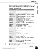 Preview for 28 page of Reliable Controls SS-CO2-H-UD User Manual