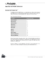 Preview for 31 page of Reliable Controls SS-CO2-H-UD User Manual