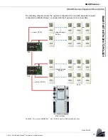 Preview for 40 page of Reliable Controls SS-CO2-H-UD User Manual