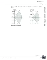 Preview for 86 page of Reliable Controls SS-CO2-H-UD User Manual