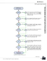 Preview for 104 page of Reliable Controls SS-CO2-H-UD User Manual