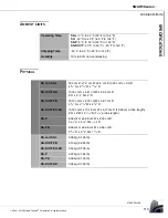 Preview for 122 page of Reliable Controls SS-CO2-H-UD User Manual