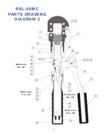 Preview for 11 page of Reliable Equipment REL-58MC Operator'S Manual