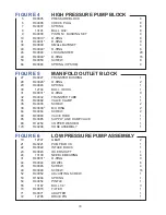 Preview for 24 page of Reliable Equipment REL-EP-115 Operator'S Manual