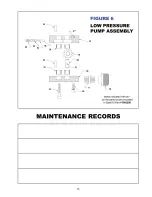 Preview for 25 page of Reliable Equipment REL-EP-115 Operator'S Manual