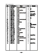 Preview for 25 page of Reliable 4200SW Instruction Manual