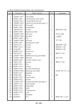 Предварительный просмотр 18 страницы Reliable 5600TW Instructional Manual