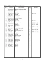 Preview for 22 page of Reliable 5600TW Instructional Manual