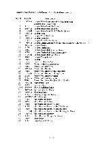 Предварительный просмотр 19 страницы Reliable 7100DB Instruction Manual