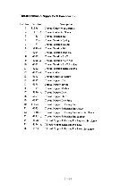 Предварительный просмотр 25 страницы Reliable 7100DB Instruction Manual