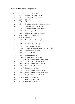 Предварительный просмотр 15 страницы Reliable 7100SB Instruction Manual