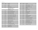 Preview for 19 page of Reliable Barracuda 2000U Instruction Manual