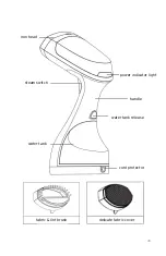 Preview for 7 page of Reliable Dash 150GH Instruction Manual