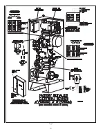 Предварительный просмотр 10 страницы Reliable DDX PrePaK D Instructions For Installation, Operation Care And Maintenance