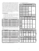 Preview for 4 page of Reliable DDX PrePaK Instructions For Installation, Operation Care And Maintenance