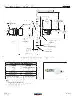 Preview for 3 page of Reliable DH56 Dry Manual