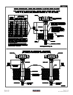 Preview for 7 page of Reliable DH56 Dry Manual