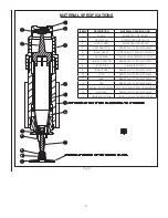 Предварительный просмотр 9 страницы Reliable DH56 HSW Manual