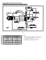 Preview for 7 page of Reliable DH80 Dry Manual