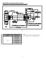 Preview for 8 page of Reliable DH80 Dry Manual