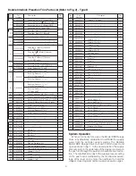 Preview for 4 page of Reliable Double Interlock Preaction System D Instructions For Installation, Operation Care And Maintenance